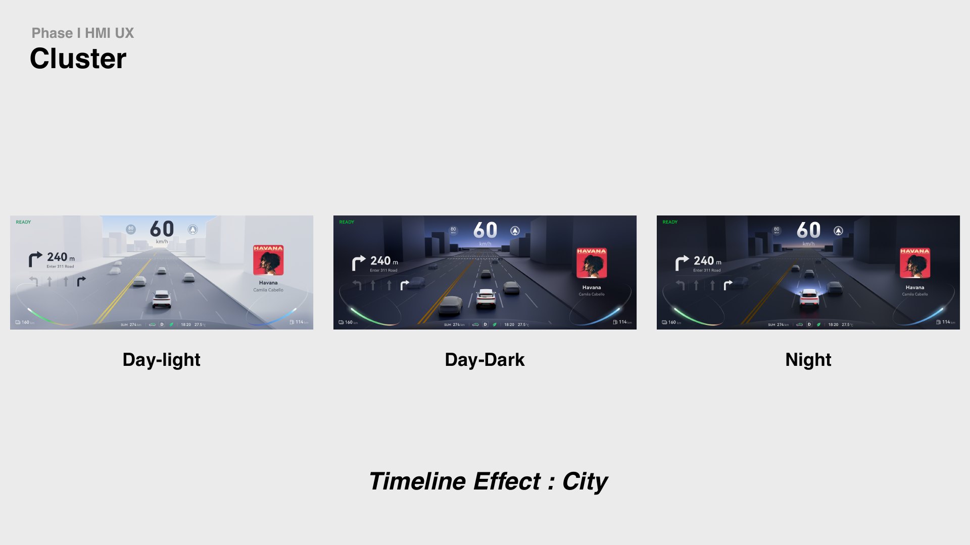 City day and night cluster states