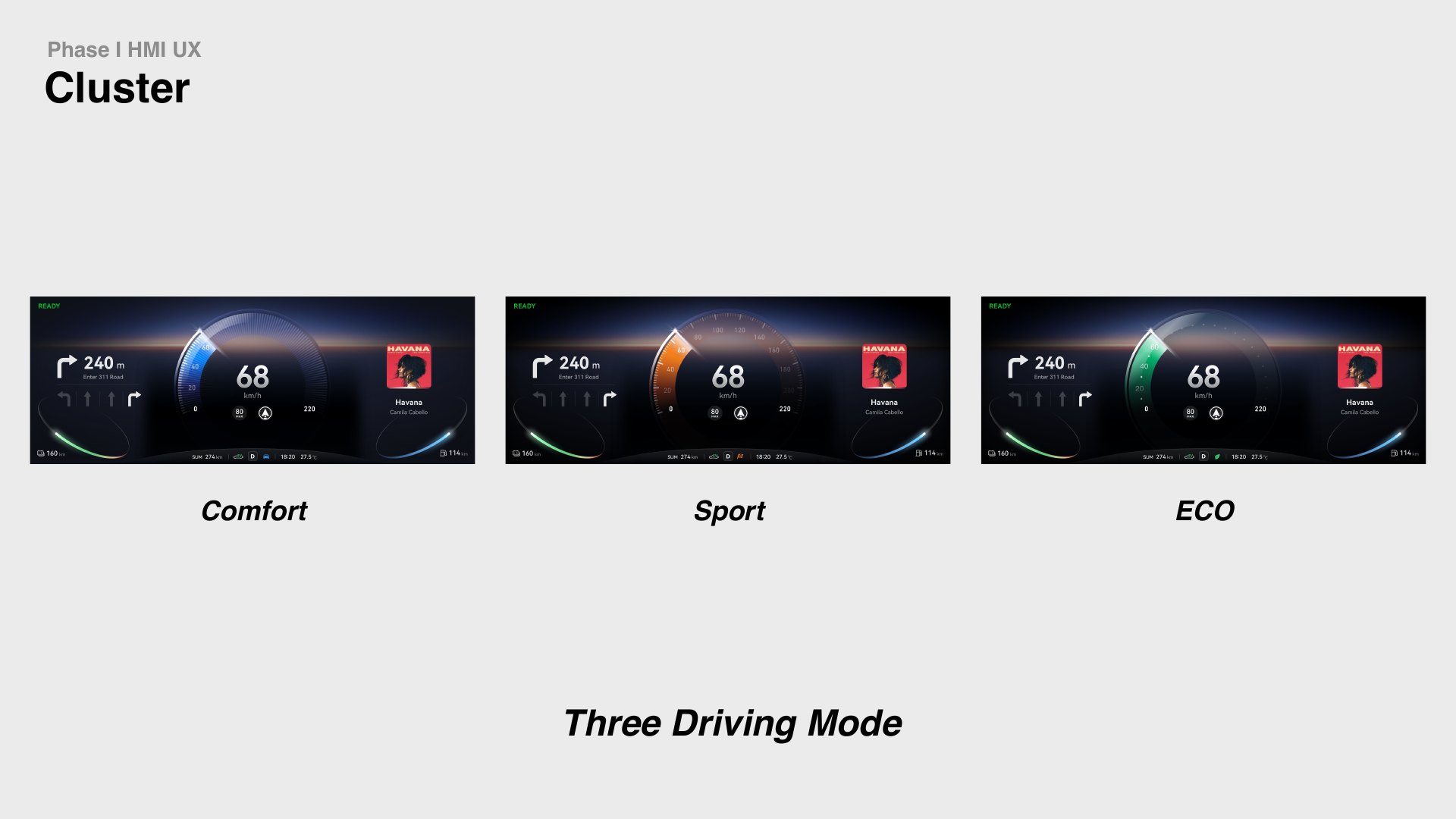 Comfort Sport and ECO cluster modes