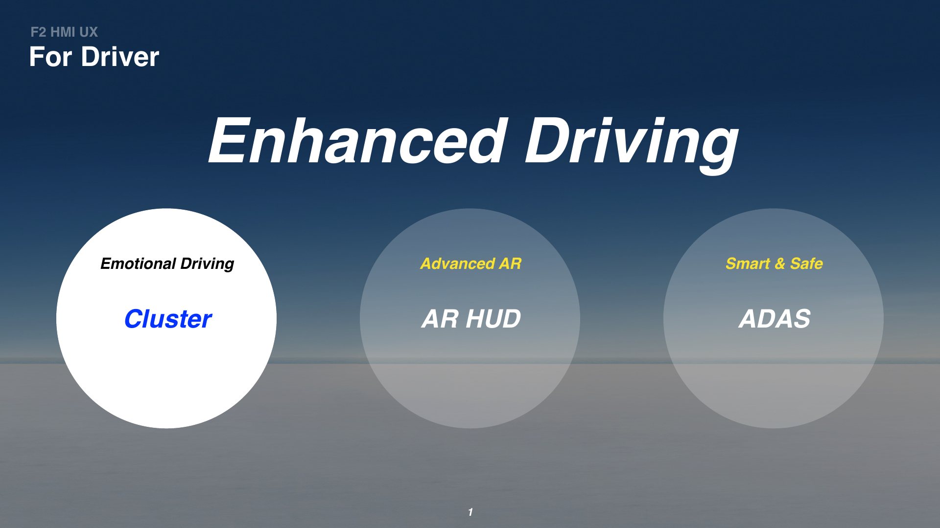 Enhanced Driving framework spanning cluster, AR HUD and ADAS