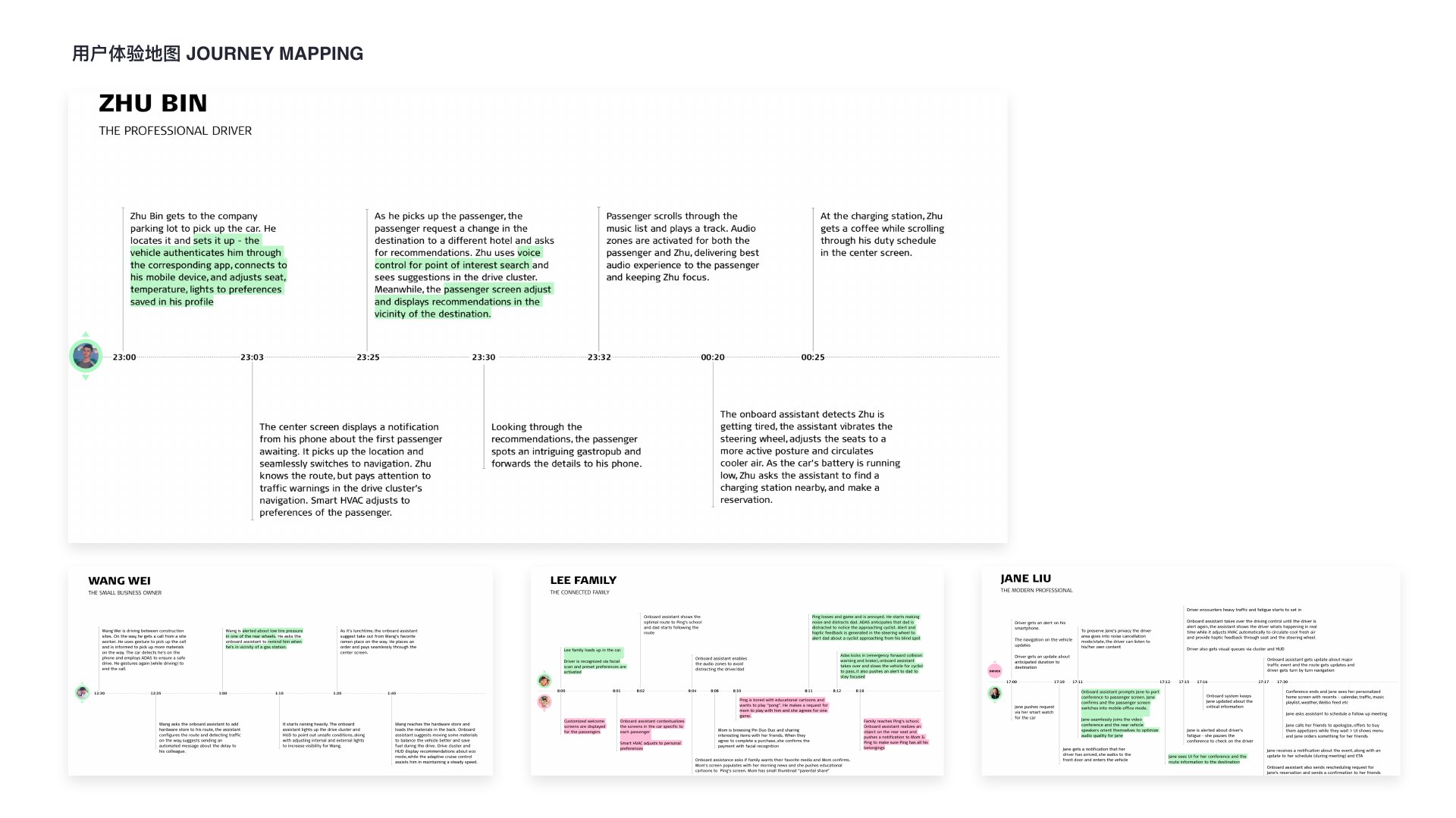 SAIC MAXUS user journey mapping