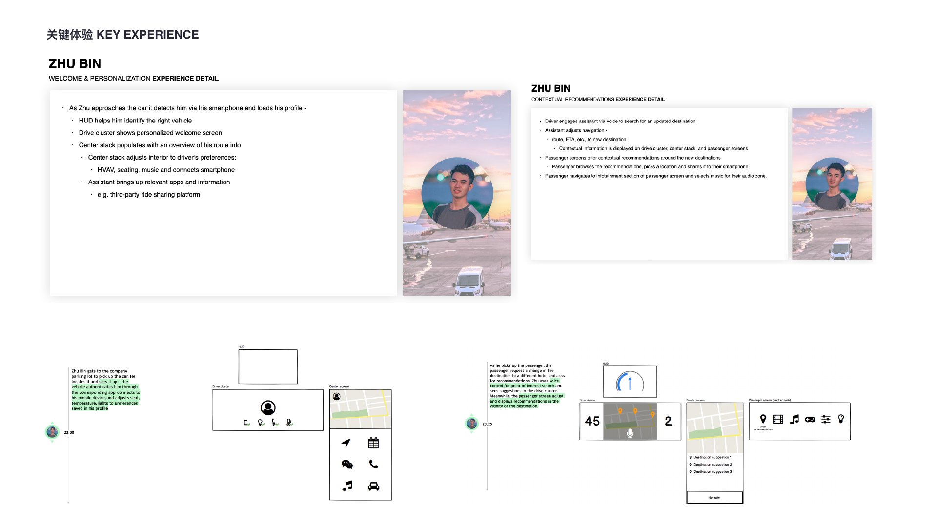 SAIC MAXUS key experience concepts