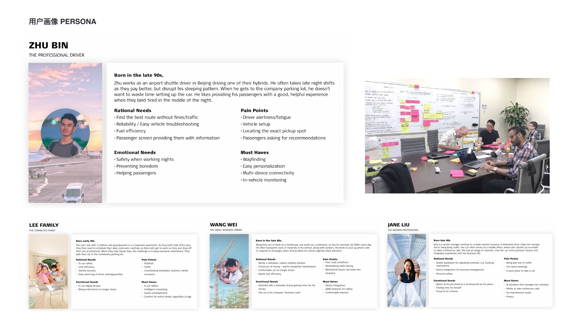 SAIC MAXUS user personas