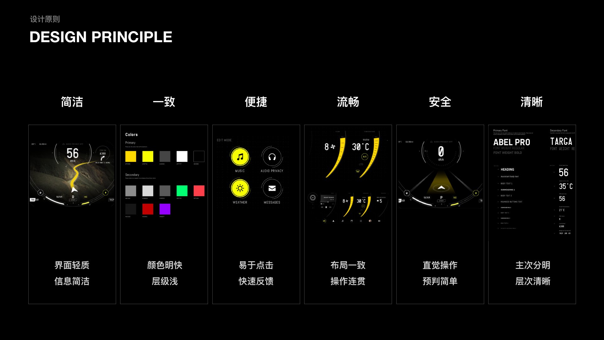 SAIC MAXUS HMI design principles