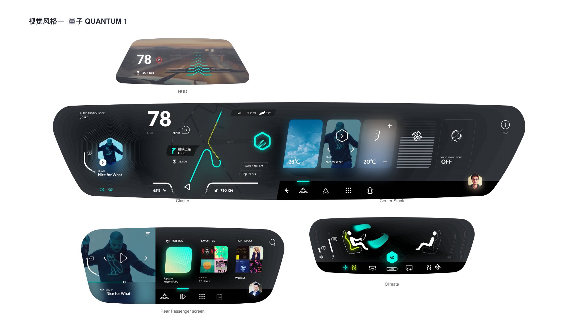 SAIC MAXUS Quantum I visual direction