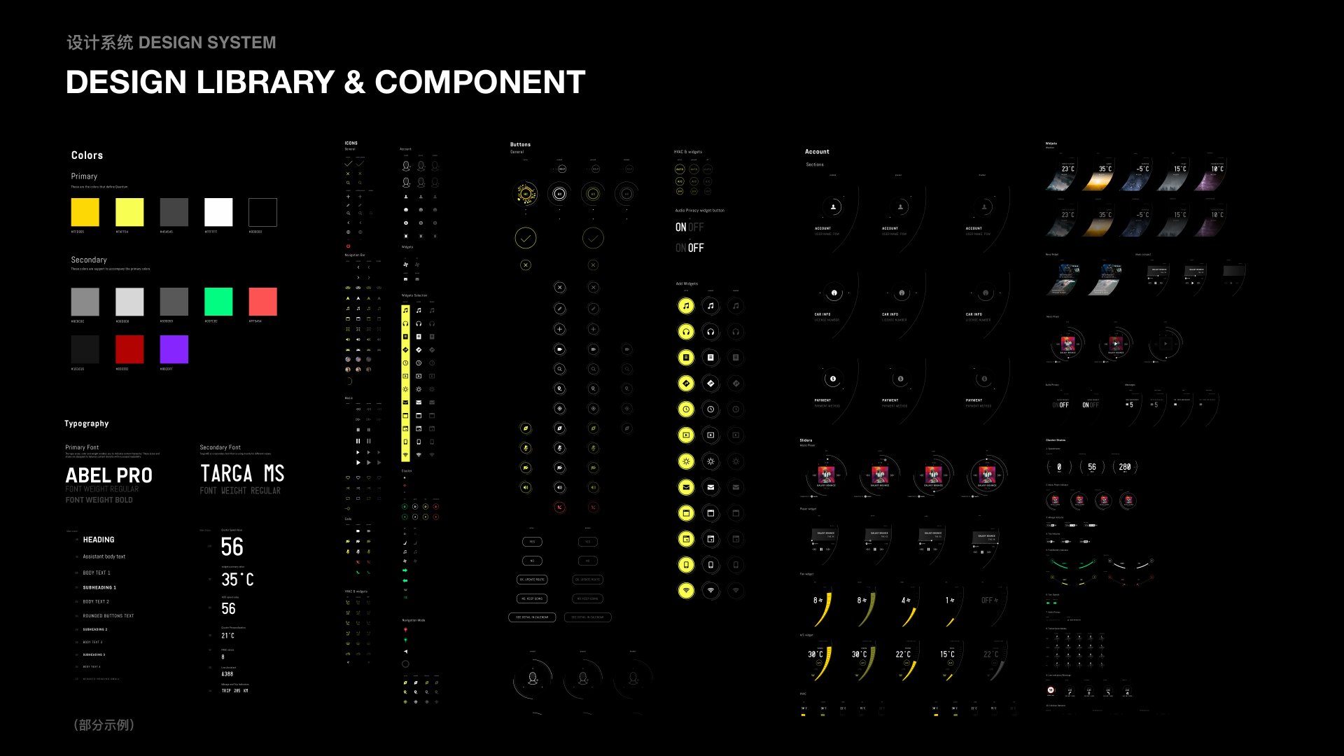 SAIC MAXUS design library and components