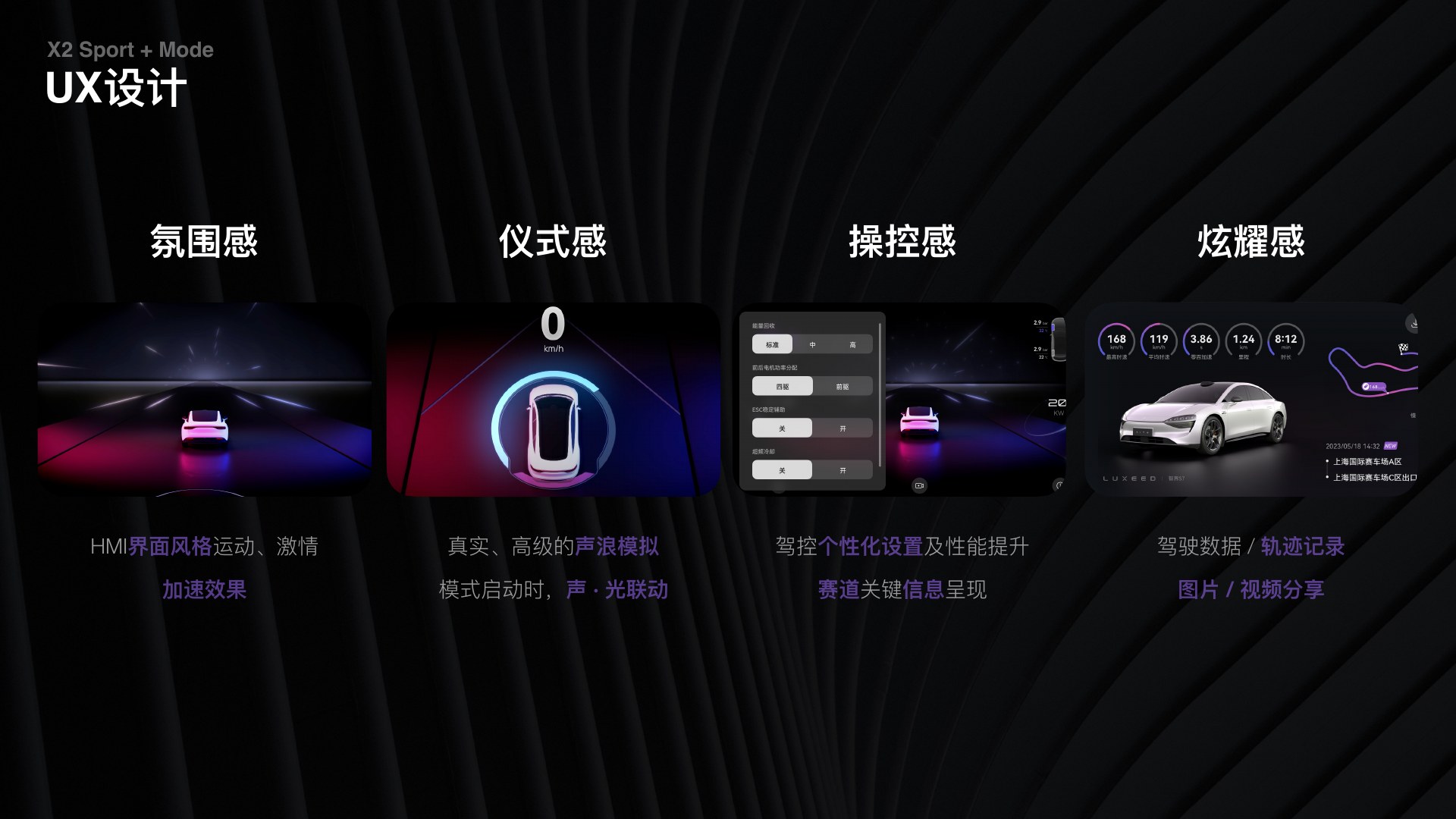 LUXEED S7 Sport+ UX strategy